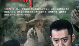 红箭电视剧,烽火青春，热血铸就传奇